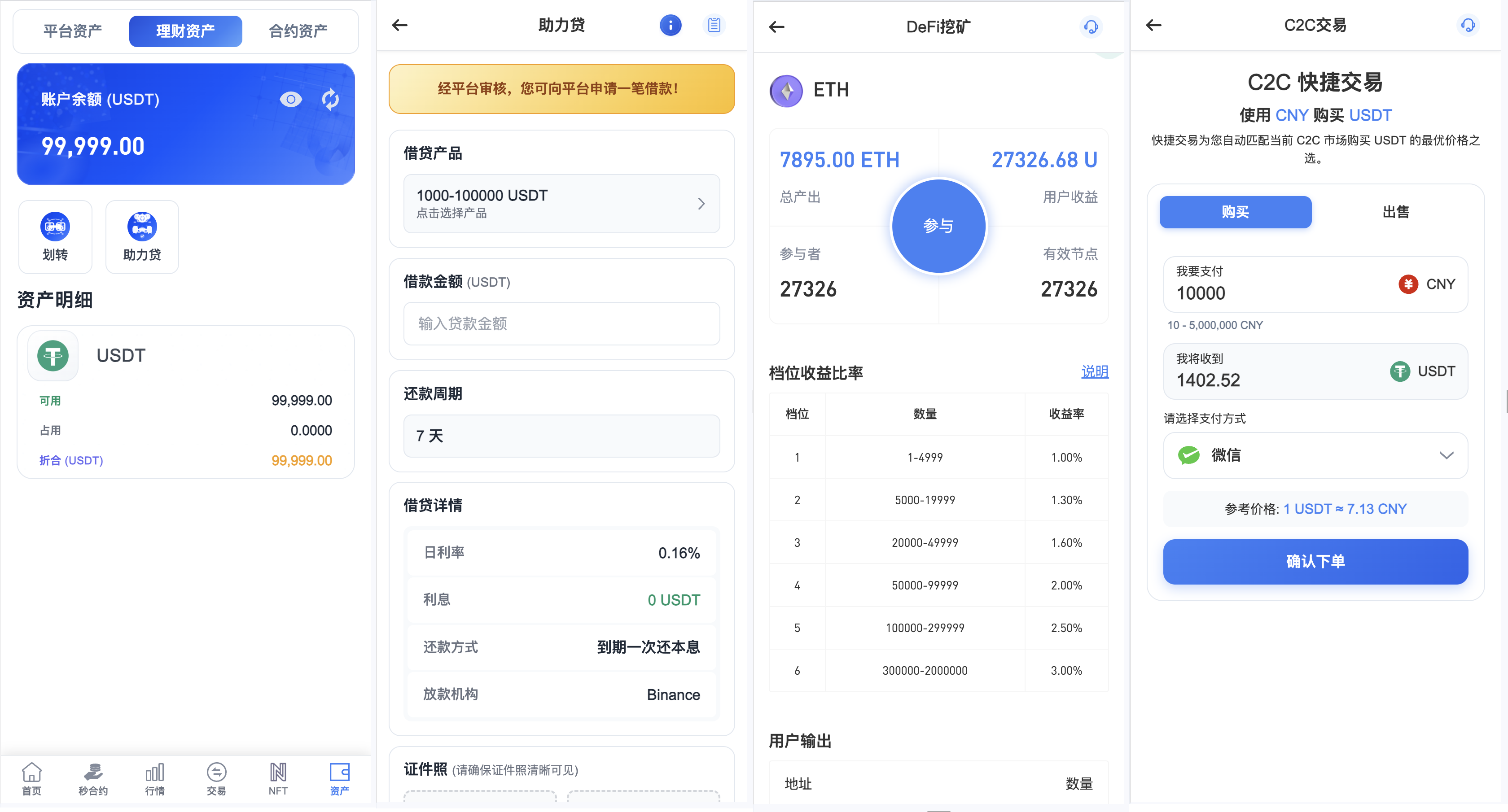 区块链交易所源码/Dapp交易所源码/币币 秒合约 DeFi U本位 NFT 质押 C2C 机器人