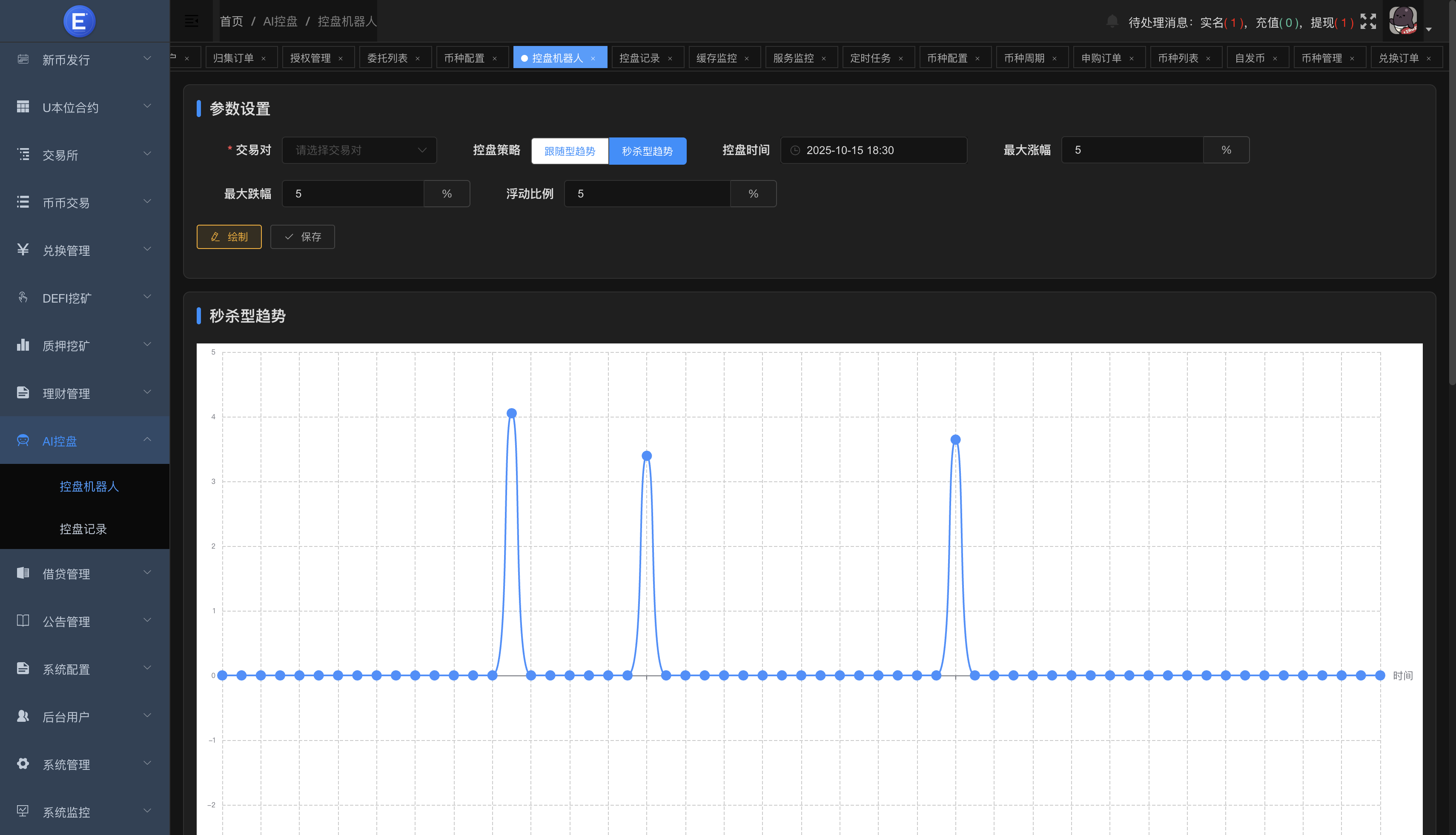 区块链交易所源码/Dapp交易所源码/币币 秒合约 DeFi U本位 NFT 质押 C2C 机器人